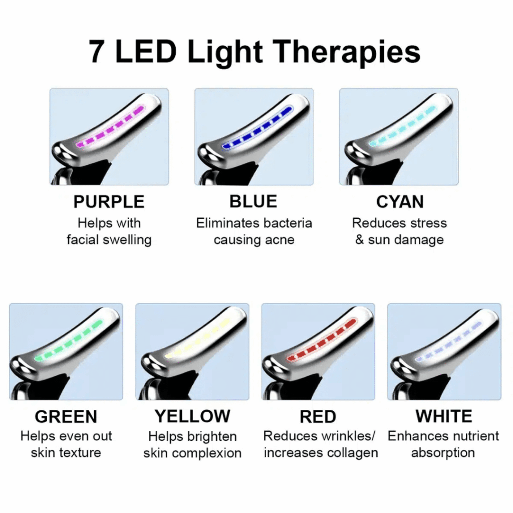 Aurora Skin Facial Sculptor Benefits