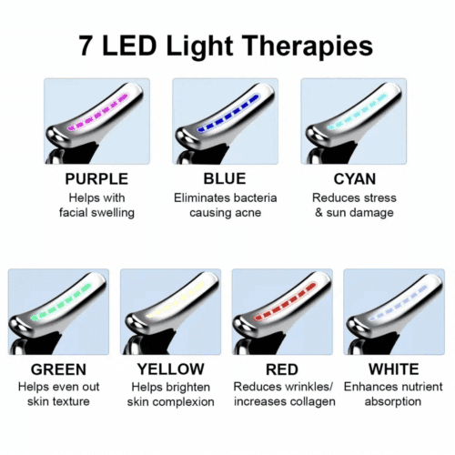 Aurora Skin Facial Sculptor Benefits